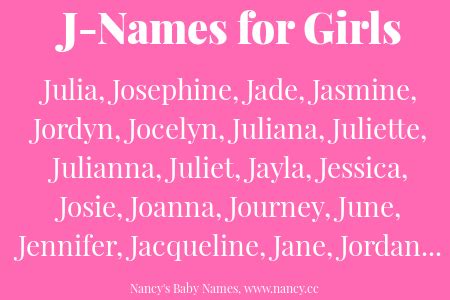 If you're looking for scientists in particular fields, you could try our pages here: Name Of Baby Girl Start With Letter J - GirlWalls