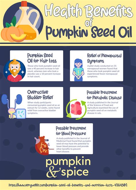 Pumpkin Seed Oil Male Benefits The Cake Boutique