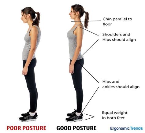 an image of a woman doing squats with the words good posture in front of her