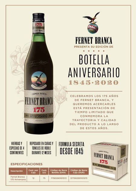 Fernet Branca Celebra 175 Años Con Ediciones Limitadas Latinspots