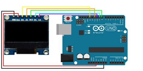 How To Use Oled Display With Arduino Arduino Oled Tutorial Arduino