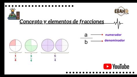 Conceptos Y Elementos De Una FracciÓn Youtube