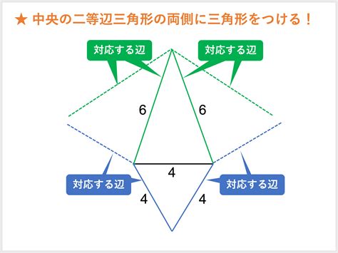 三角錐の展開図の作り方（書き方）！手順をわかりやすく解説 受験辞典