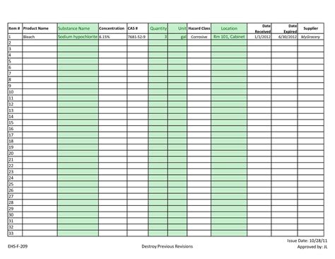 Linen Inventory Spreadsheet