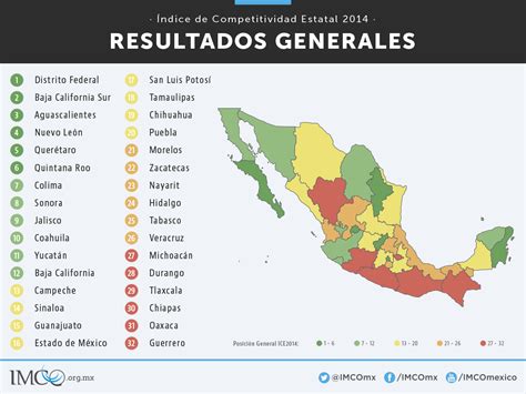 Los 32 Estados De Mexico Exploreeasysite