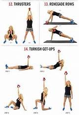 About Kettlebell Workouts Photos