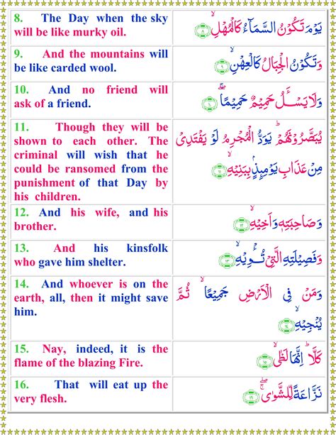 Read Surah Al Maarij With English Translation Quran O Sunnat
