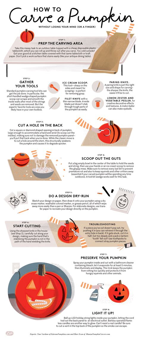 How To Carve A Pumpkin Steps And Visual Guide Real Simple