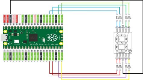 7 Segment Display And Raspberry Pi Pico Wiring And Setup With Micropython