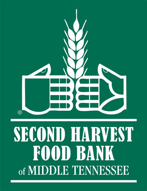 Outright T Of Appreciated Stock Second Harvest Food Bank Of Middle