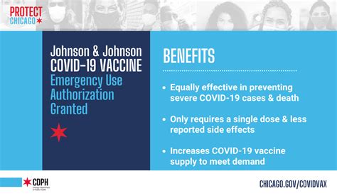 Johnson And Johnson Covid 19 Vaccine Given Eua