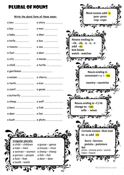 plural of nouns english esl worksheets for distance learning and