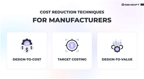 Cost Saving Ideas For Manufacturing Industry Altamira