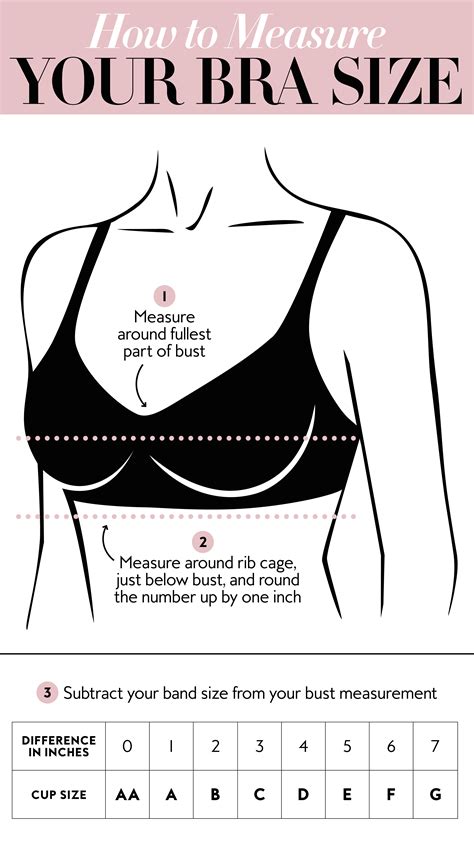 You Might Be Wearing The Wrong Bra Size Here S How To Find The Perfect Fit Bra Fitting Guide