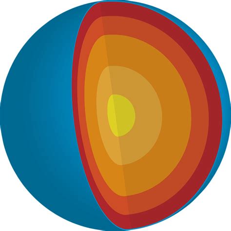 Earth World Cross Section · Free Vector Graphic On Pixabay