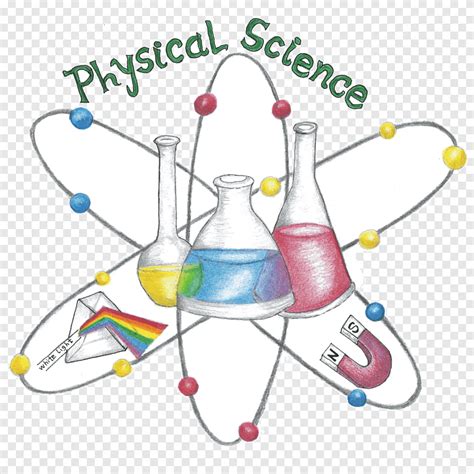 Physical Science Physics Mathematics Matter Vibrate Biology