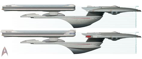 Fleetyard Star Trek Modeling Blog The Size Of The Excelsior Class