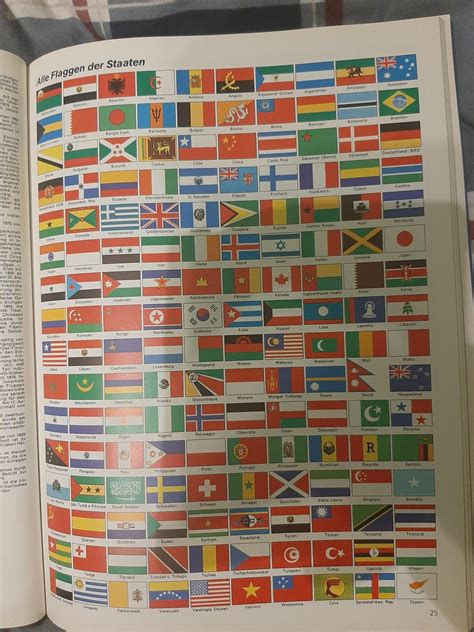 The Best Of Rvexillology — The Flags Of The World In An Atlas From