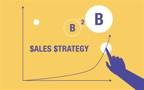 How To Create A Sales Strategy For B2b
