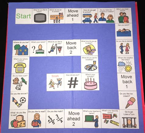 All About Me Board Game Made With Boardmaker Symbols Great For