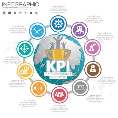 Qu Es Un Kpi Infografia Infographic Marketing Publicidad Hot Sex Picture