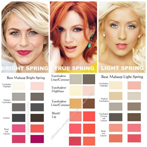 1000 Ideas About Light Spring Palette On Pinterest Light Spring