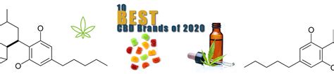 The 10 Best Cbd Brands Of 2020 The Cbd Encyclopedia