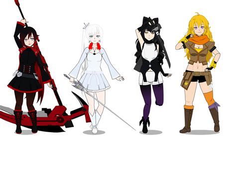 Kisekae Team Rwby Update By Crixkise On Deviantart