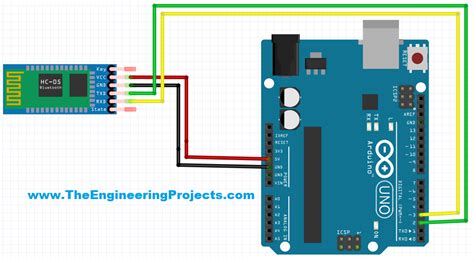 Interfacing Bluetooth Hc 05 With Arduino Uno Wireless