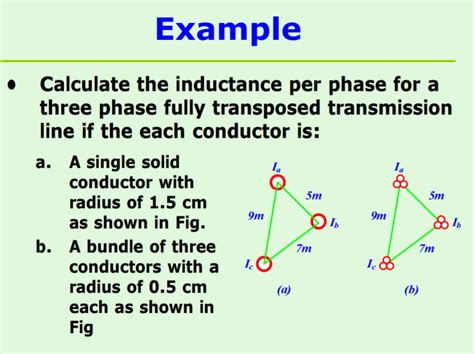 Solved Example Calculate The Inductance Per Phase For A
