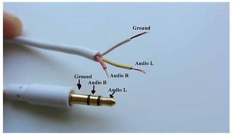 3.5 mm headphone jack wiring diagram