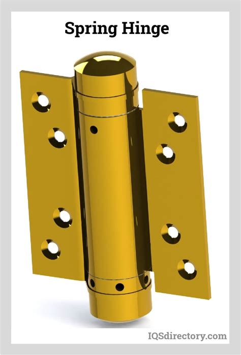 Spring Hinges Types Uses Materials And Adjustment