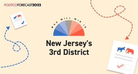 New Jerseys 3rd District Race 2022 Election Forecast Ratings