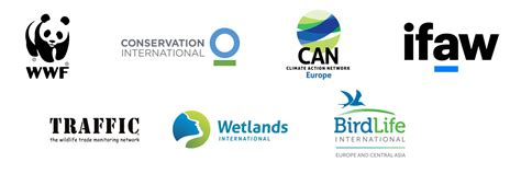 Joint Ngo Recommendations On The Eu Global Challenges Programme Wwf