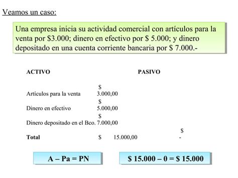 Patrimonio Activo Y Pasivo Ppt Descarga Gratuita