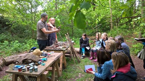 Art In The Outdoors Outdoor Learning Wales