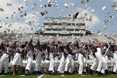 What Are The Us Military Colleges Should You Go