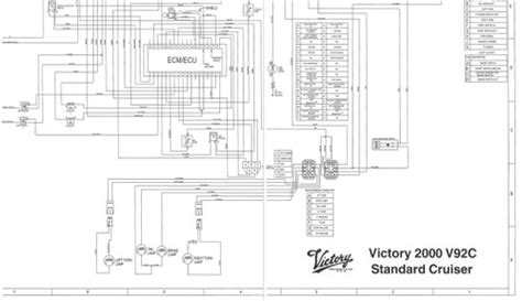 Victory V92sc Wiring Schematic Free Complete Wiring Schemas