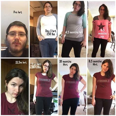 1 Yr Hrt Update Still Have A Lot To Deal With But Made A Lot Of Progress Last Year