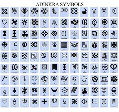 Adinkra Symbols Wikipedia Adinkra Symbols African Symbols Adinkra