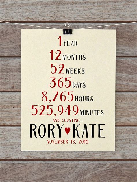 3240 x 4320 file type : 1 Year Anniversary Present First Year Paper Wedding | Etsy ...