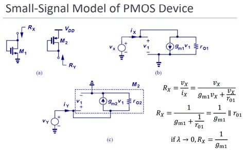 Solved How Can I Show That Small Signal Model Of Pmos And