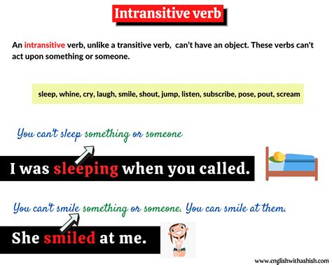 Transitive And Intransitive Verbs In English Free Guide