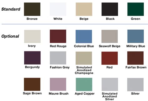 Check spelling or type a new query. Aluminium Frame Colour Ideas | Aluminium Colour Scheme ...