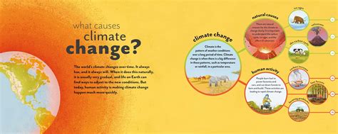 How Do We Stop Climate Change Book By Tom Jackson Dragan Kordic