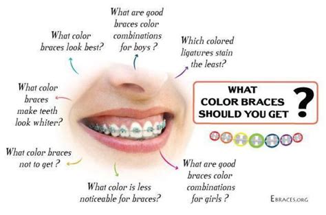 While colorful braces rubber bands are an awesome opportunity to share your personality and unique style, there are some colors that are simply best to red and green are the most popular, but people get very creative with their rubber band ideas! below are some fun color combinations to ring in the. You Don't Have to Be a Genius to Choose Braces Colors
