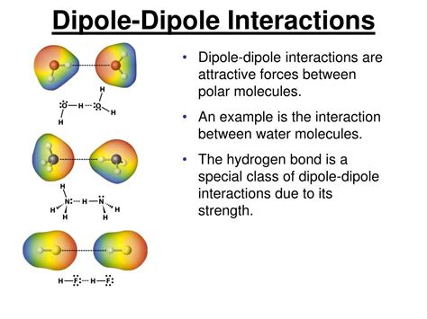 The Effect Of Dipole Dipole Forces On Water Molecules