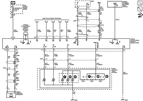 Drivetrain Diagram 4wd My Wiring Diagram