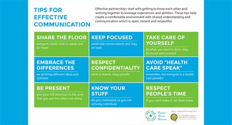 Tips for Effective Communication / BC Patient Safety & Quality Council