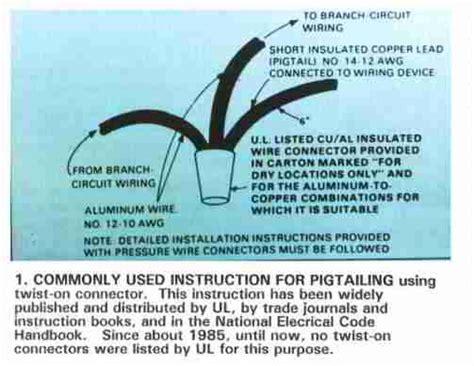 Aluminum Wire Repair By Copper Pigtailing Instructions And Illustrations